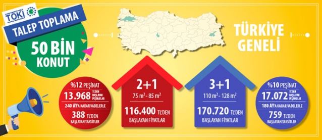 TOKİ’den 388 TL’den başlayan taksitlerle 50 bin ucuz konut, işte başvuru şartları