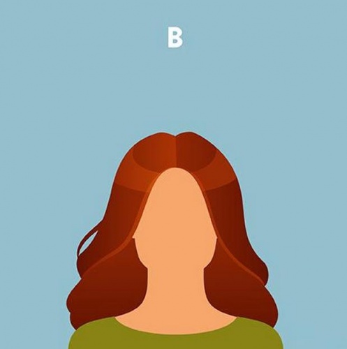 Saçınızı ayırdığınız taraf kişiliğinizi ele veriyor | Karakter Analizi