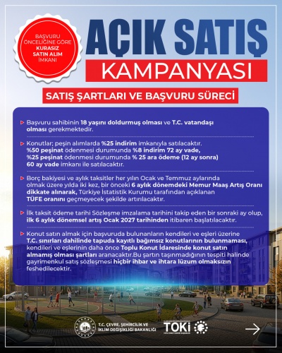 TOKİ'den kurasız 20 bin konut kampanyası! İşte başvuru şartları