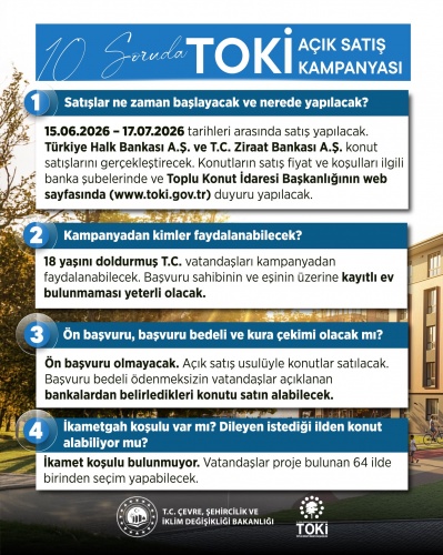 TOKİ'den kurasız 20 bin konut kampanyası! İşte başvuru şartları