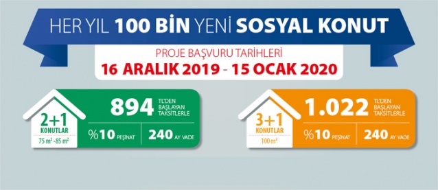 TOKİ'nin 81 ilde 100 bin sosyal konut projesi için başvuru şartları ve tarihleri neler?