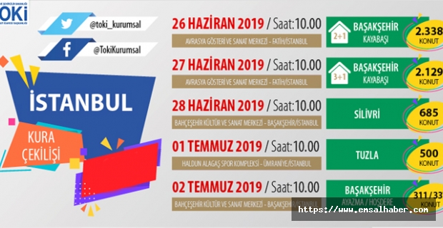 TOKİ kura sonuçları listesi açıklandı. İşte TOKİ Kayabaşı kazananlar listesi