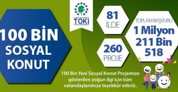 TOKİ’nin 100 Bin Sosyal Konut Projesi'ne 1 milyon 211 bin 518 kişi başvurdu