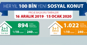 İşte TOKİ'nin 81 ilde 100 bin sosyal konut projesi için başvuru şartları ve tarihleri