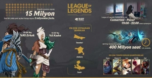 Riot Games Türkiye Direktörü Erdinç İyikul: "Türk oyuncusu sonuç odaklı"